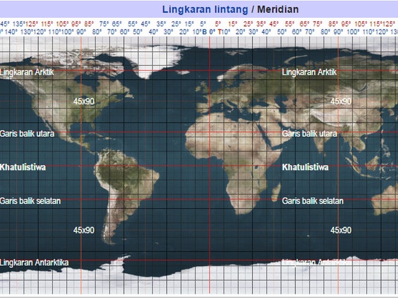 garis meridian 0 derajat, kota yang di lewati garis meridian 0 derajat, peta garis meridian 0 derajat dunia