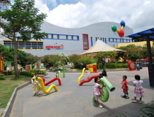 Tempat wisata anak di Jogja