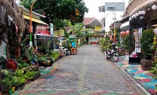 Lingkungan Kost Putra Its Surabaya