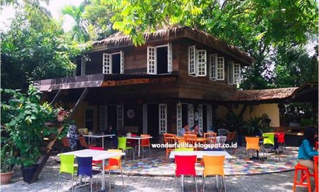 Cafe Rumah Pohon Tawangmangu