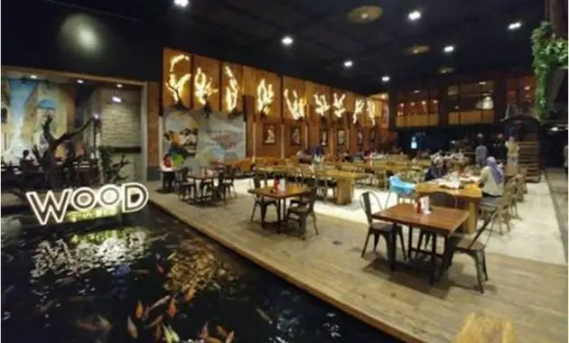 Cafe Di Bandar Lampung