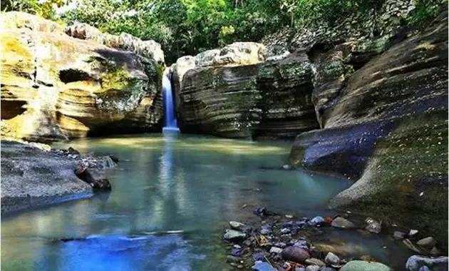 Air Terjun Luweng Sampang