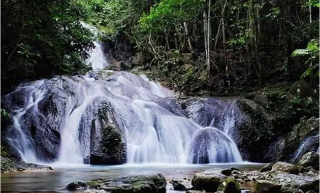 Air Terjun Kuta Malaka