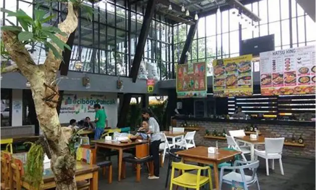 Cafe Di Bogor Yang Instagramable