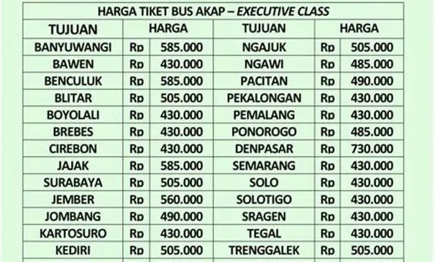 Gambar Tiket Bus Puspa Jaya Online