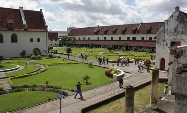 Fort Rotterdam