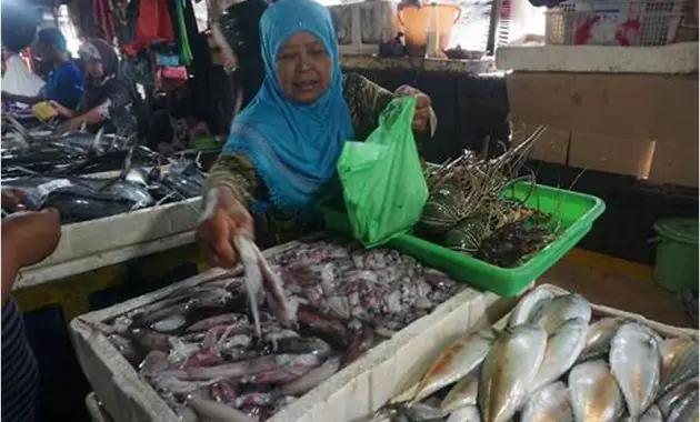 Pasar Ikan