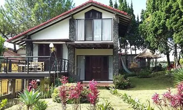 Lokasi Villa Di Lembang
