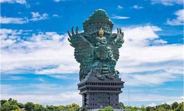 Garuda Wisnu Kencana