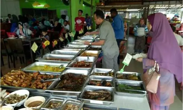 Kedai Makan Keluarga